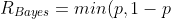 R_{Bayes} = min(p,1-p)